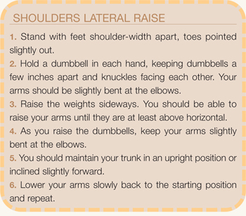 Shoulder Lateral Raise directions