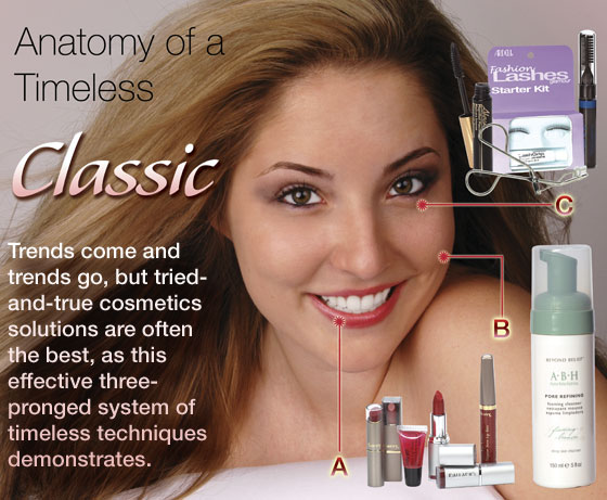 makeup images. Basic Makeup 101: Anatomy of a